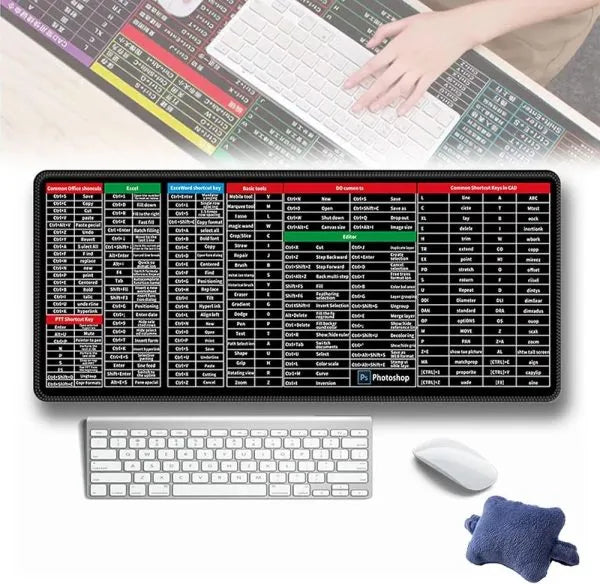 Non-Slip Keyboard Mat with Shortcuts KEY HaveLock Shop