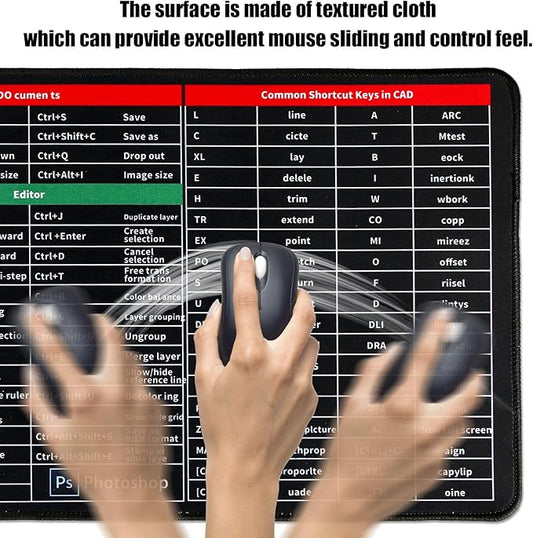 Non-Slip Keyboard Mat with Shortcuts KEY HaveLock Shop