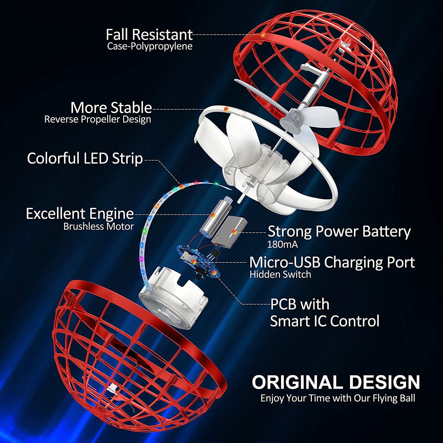 Flying Ball Toys Globe Shape Magic Controller HaveLock Shop