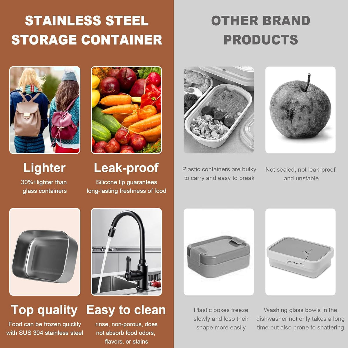 Stainless steel bowl set 3pcs