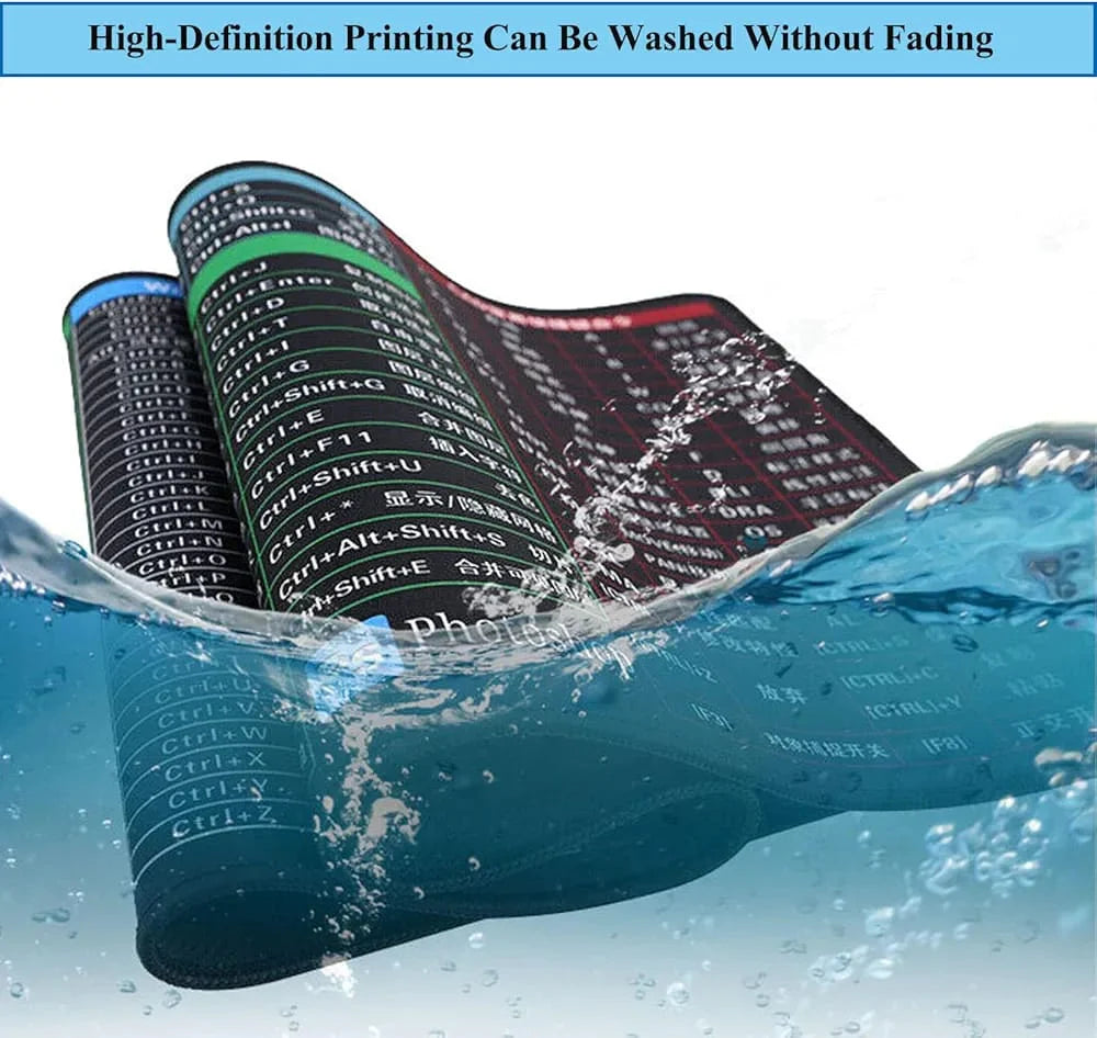 Non-Slip Keyboard Mat with Shortcuts KEY HaveLock Shop