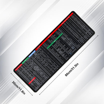 Non-Slip Keyboard Mat with Shortcuts KEY HaveLock Shop