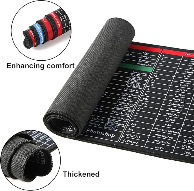 Non-Slip Keyboard Mat with Shortcuts KEY HaveLock Shop