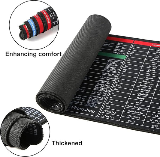 Non-Slip Keyboard Mat with Shortcuts KEY HaveLock Shop