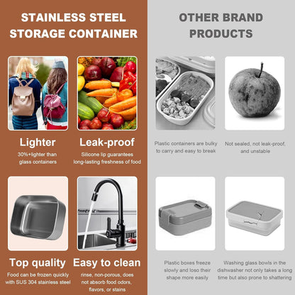 Stainless steel bowl set 3pcs
