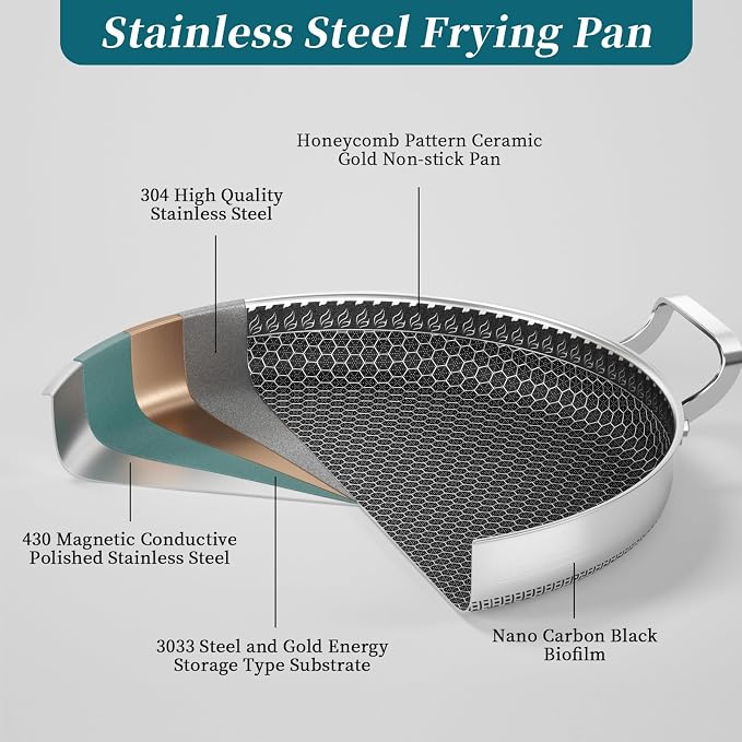 304 Stainless Steel Honeycomb Wok with Lid | Havelockshop
